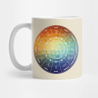 Zodiaco en color Mug